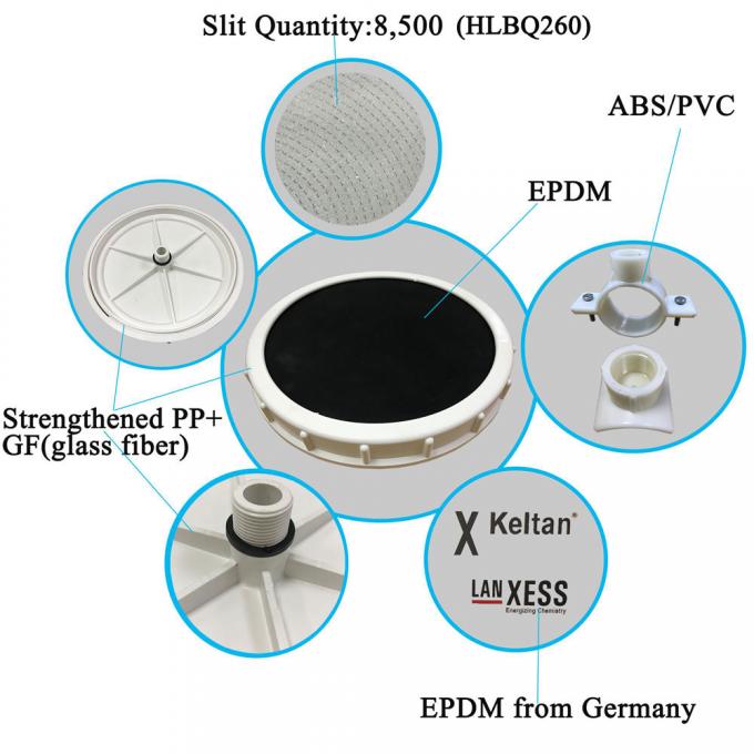EPDMABS MembranDiskettenDiffusor für TeichDiffusorSysteme, 6 Zoll